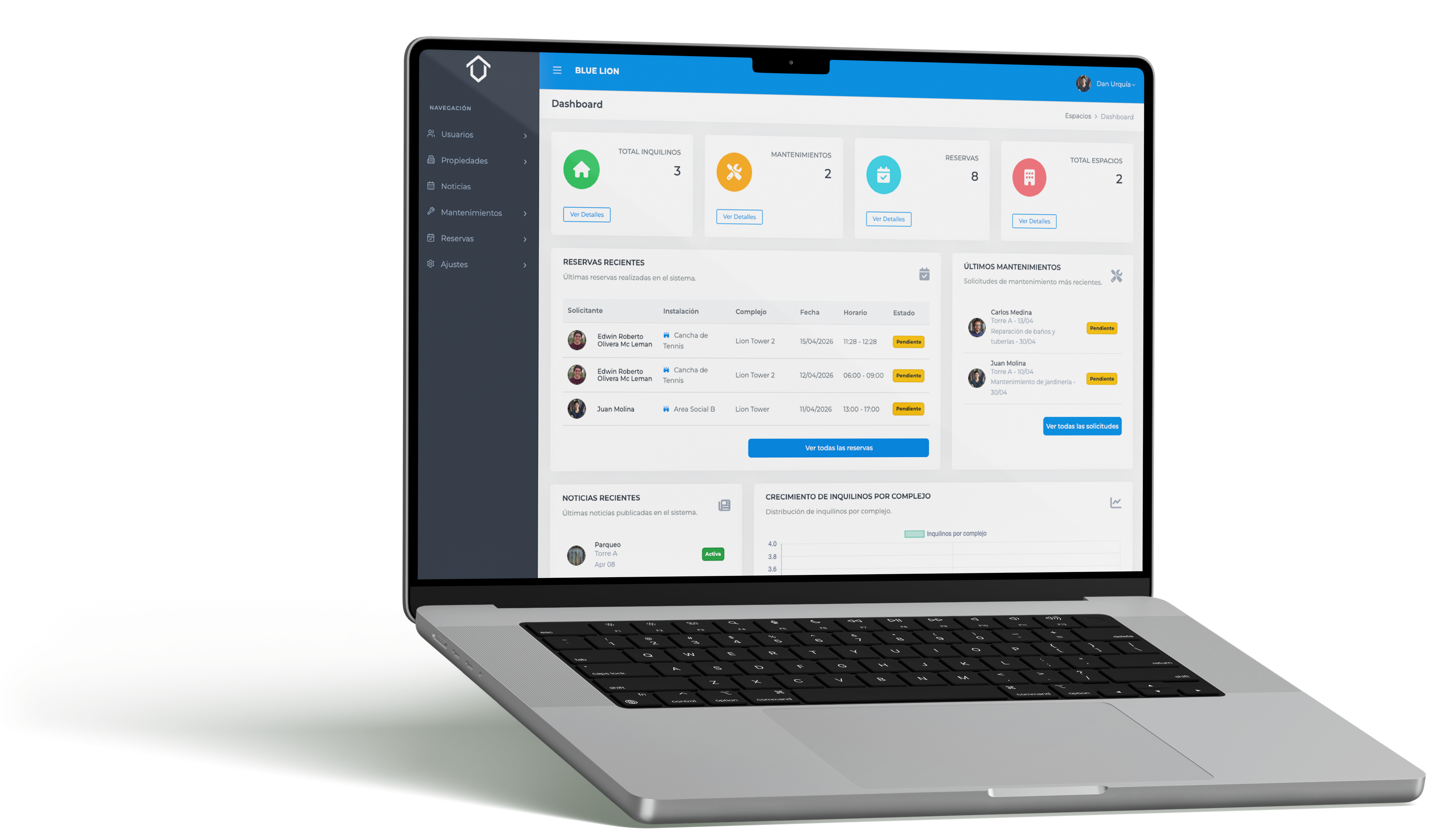 MedCloud